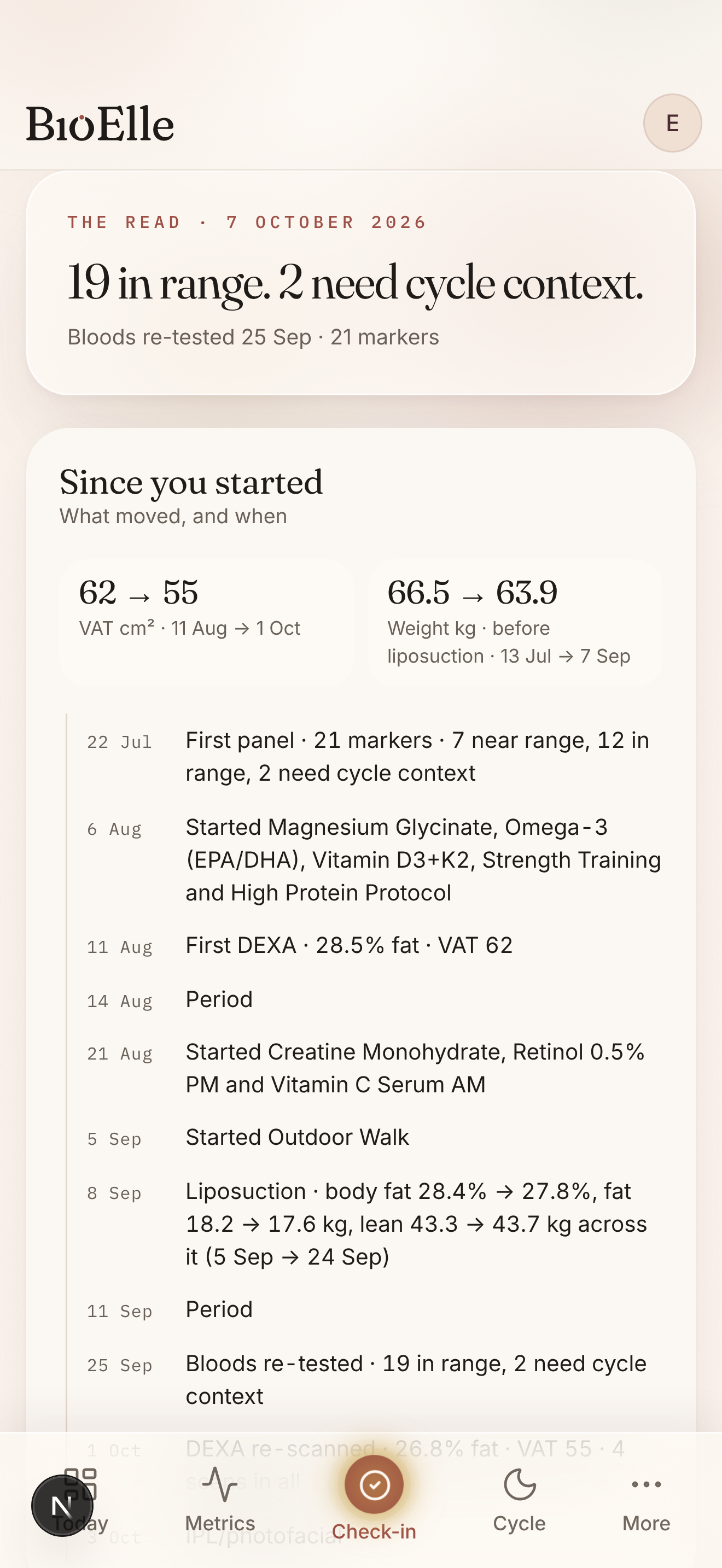 BioElle's read: what connects. Vitamin D, a vitamin D supplement and two genome variants read together, then ferritin and iron, then homocysteine, B12 and folate genes